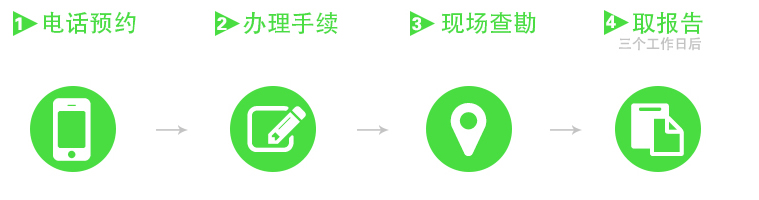 什么是车辆损失鉴定？