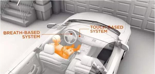 汽车将植入酒精检测系统，司机醉酒则无法启动